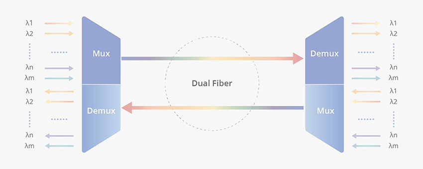 8ch mux demux cwdm.jpg
