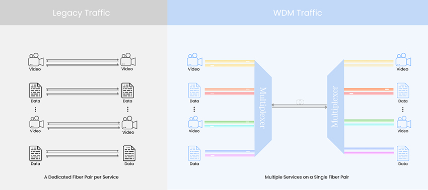 DWDM mux 2 (1).jpg